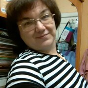 Знакомства В Чусовом С Сайтах сайтах знакомства чусовом с в